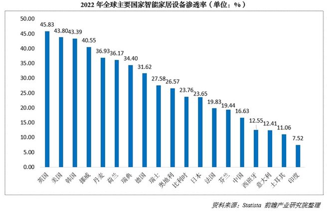 00亿！又一个引爆中国经济的行业来了EVO视讯“2025第一会”亮出80(图4)