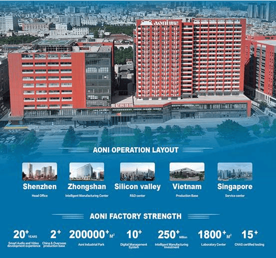 电子展将举行 奥尼电子携多款智能终端新品亮相EVO真人平台第二十七届高交会3E亚洲消费(图4)